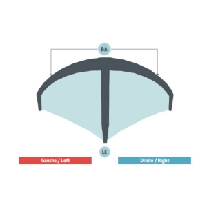 Bladder Angriffsrand WANIKOU F-One Swing V2 6m² 2019-20